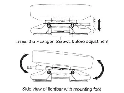 Reguliuojamos kojelės švyturėlių montavimui - 2 vnt., tinka Legion, Torrent ir Aegis serijoms - Attēls 3