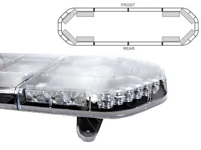 AXIXTECH LED švyturėliai Šviesos Panelė ECE R65 Klasė 1