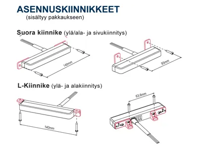 AXIXTECH LED Horizontalus Įspėjamasis Žibintas - Mėlynas 6 LED, 12-24V, ECE R65, IPX8 - Attēls 4