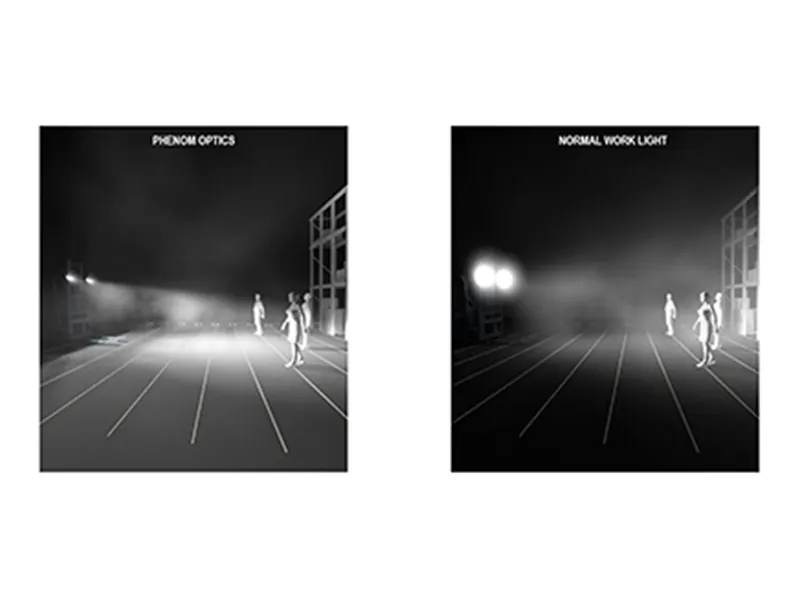 NORDIC LIGHTS Scorpius Pro LED Darbo Žibintas 1950lm IP68 - Attēls 5