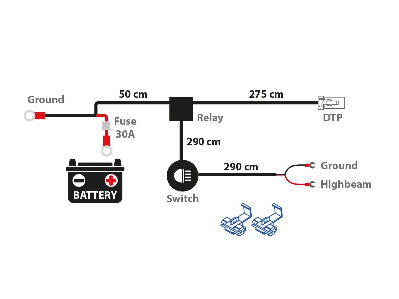 AUTOLINE Elektros Instaliacijos Komplektas DTP LED Žibintams 320W 12V - Ledbarzibintai.lt