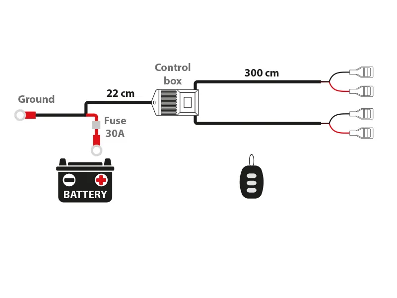 AUTOLINE Nuotolinio Valdymo Laidų Komplektas LED Žibintams 300W - Ledbarzibintai.lt