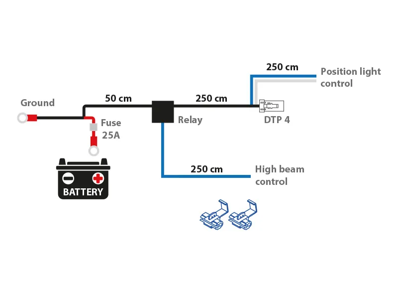 AUTOLINE 4-pin DTP Deutsch Laidų Komplektas su 40A Rele - Ledbarzibintai.lt