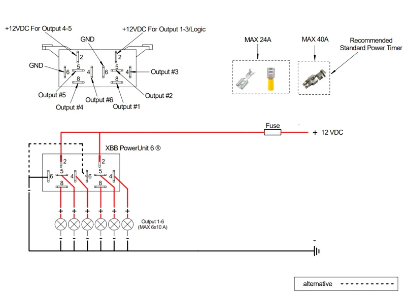 XBB PowerUnit 6 galios modulis papildomai įrangai - Attēls 3