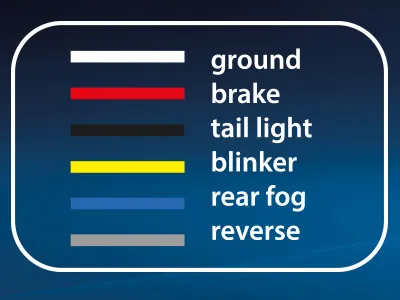AUTOLINE Kvadratinis LED Galinis Žibintas su Dinaminiu Posūkio Signalu, 12-24V, IP67, Atsparumas -40°C iki +65°C - Attēls 2