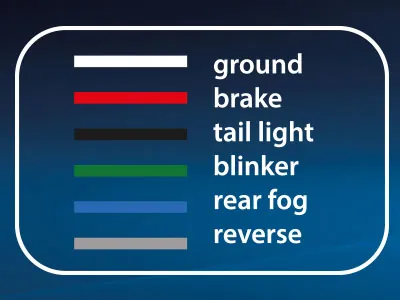 AUTOLINE LED galinis žibintas su dinamine posūkio indikacija, 12-24V, IP67, -40°C - +65°C, ADR (354x140x58mm) - Attēls 2