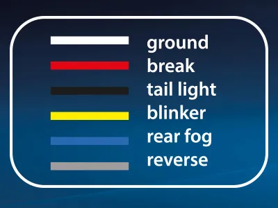 AUTOLINE Kvadratinis LED Galinis Žibintas su Dinaminiu Posūkio Signalu, 12-24V, IP67, Daugiafunkcinis Gabaritinis, Rūko ir Atbulinės Eigos - Attēls 2