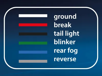 AUTOLINE LED Galinis Žibintas - Dinaminis Posūkio Signalas, Rūko ir Atbulinės Eigos Žibintas, 12-24V, IP67 - Attēls 2