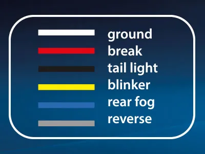 AUTOLINE Daugiafunkcinis LED Galinis Žibintas 12-24V - Su Dinaminiais Posūkio Rodikliais (-40°C/+65°C) - Attēls 2