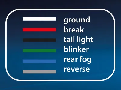 AUTOLINE LED Galinis Žibintas su Dinamine Posūkio Indikacija, Darbinė Temperatūra -40°C/+65°C, 12-24V - Attēls 2