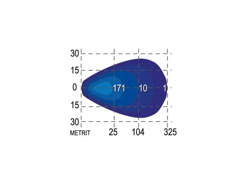 LED darbo žibintas-juosta 240W, 9-36V - Attēls 2
